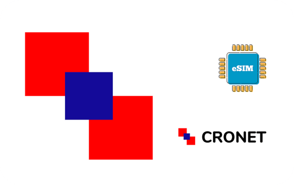 Kroatië 2 GB - 15 Dagen
